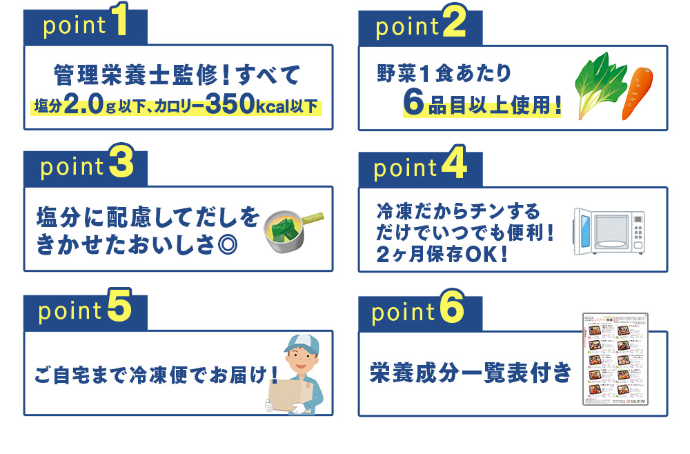 毎日の食事の悩みをサポート！