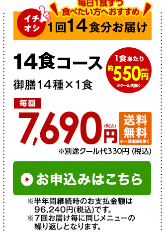 １４食分はこちら