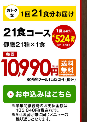 ２１食分はこちら