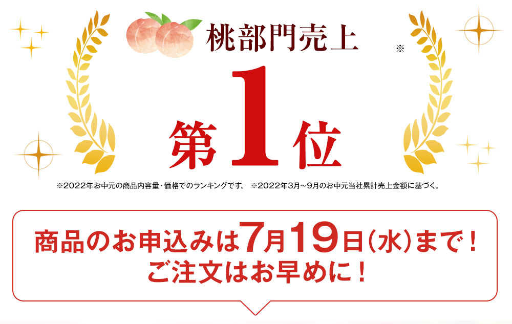 桃部門売上第1位