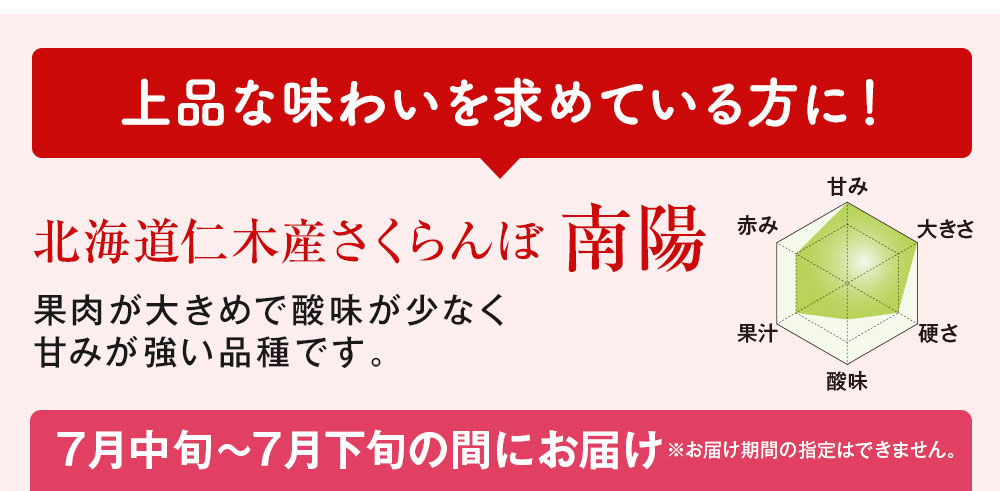 北海道のさくらんぼ南陽