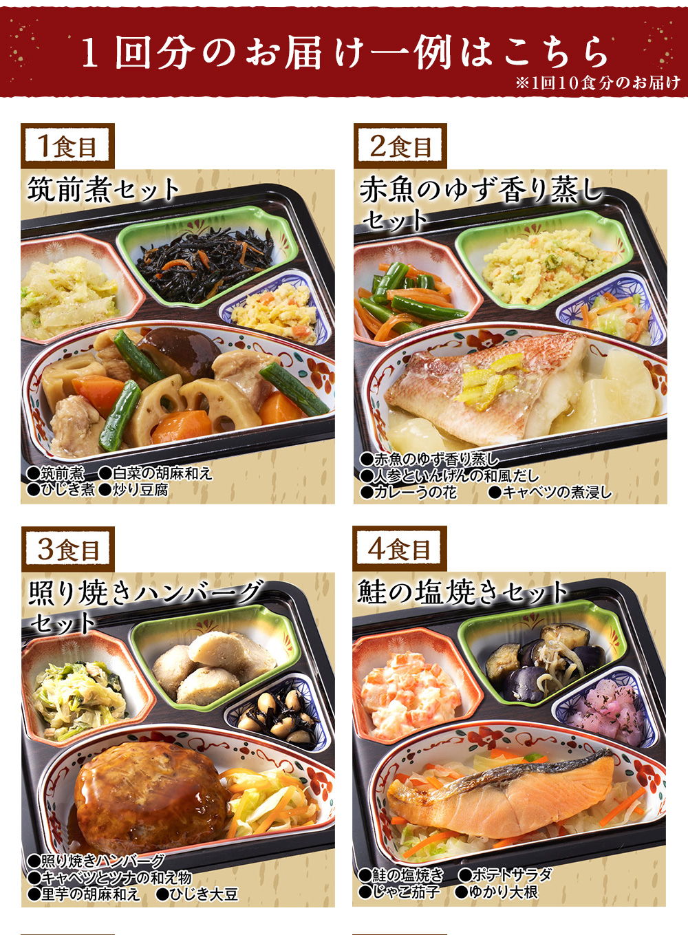 １回分のお届け一例