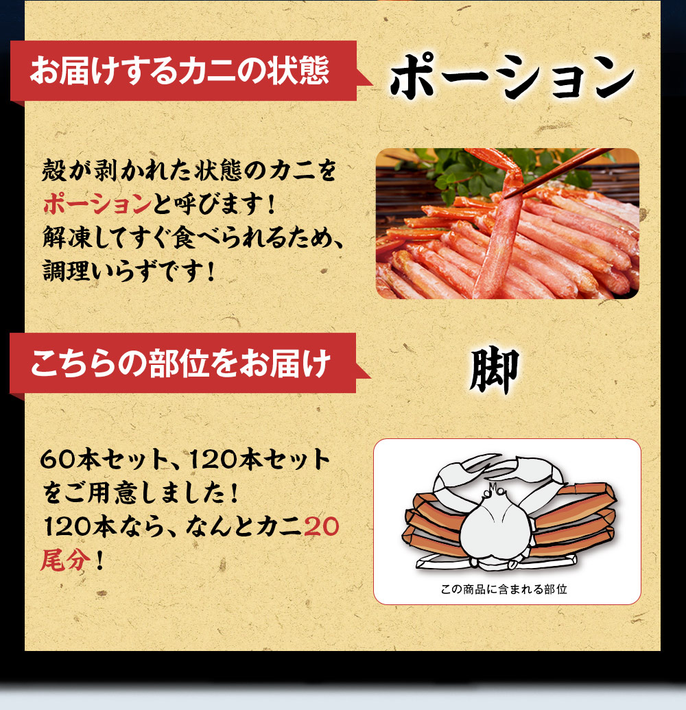 お届けする状態