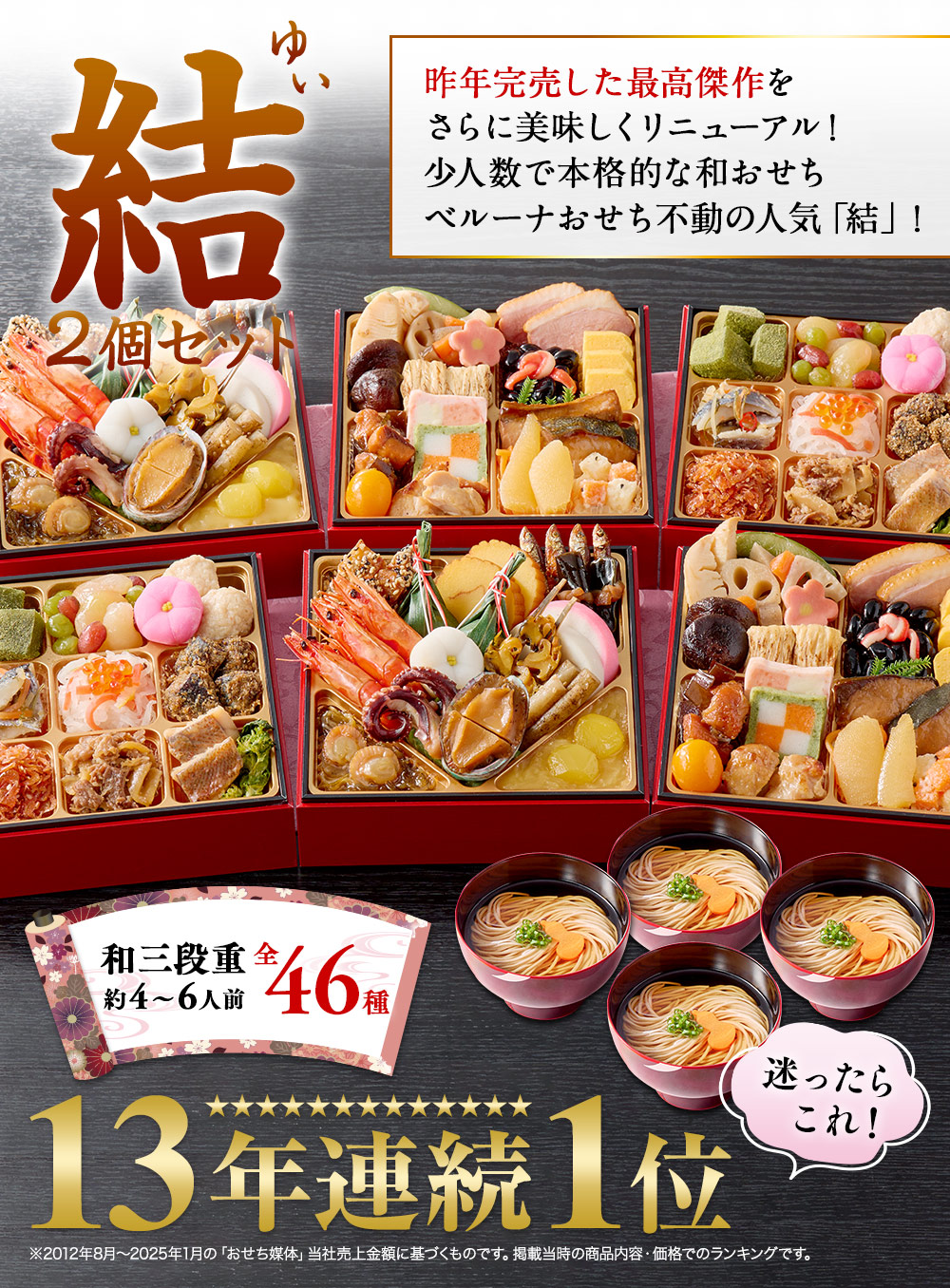 ベルーナオリジナルおせち結