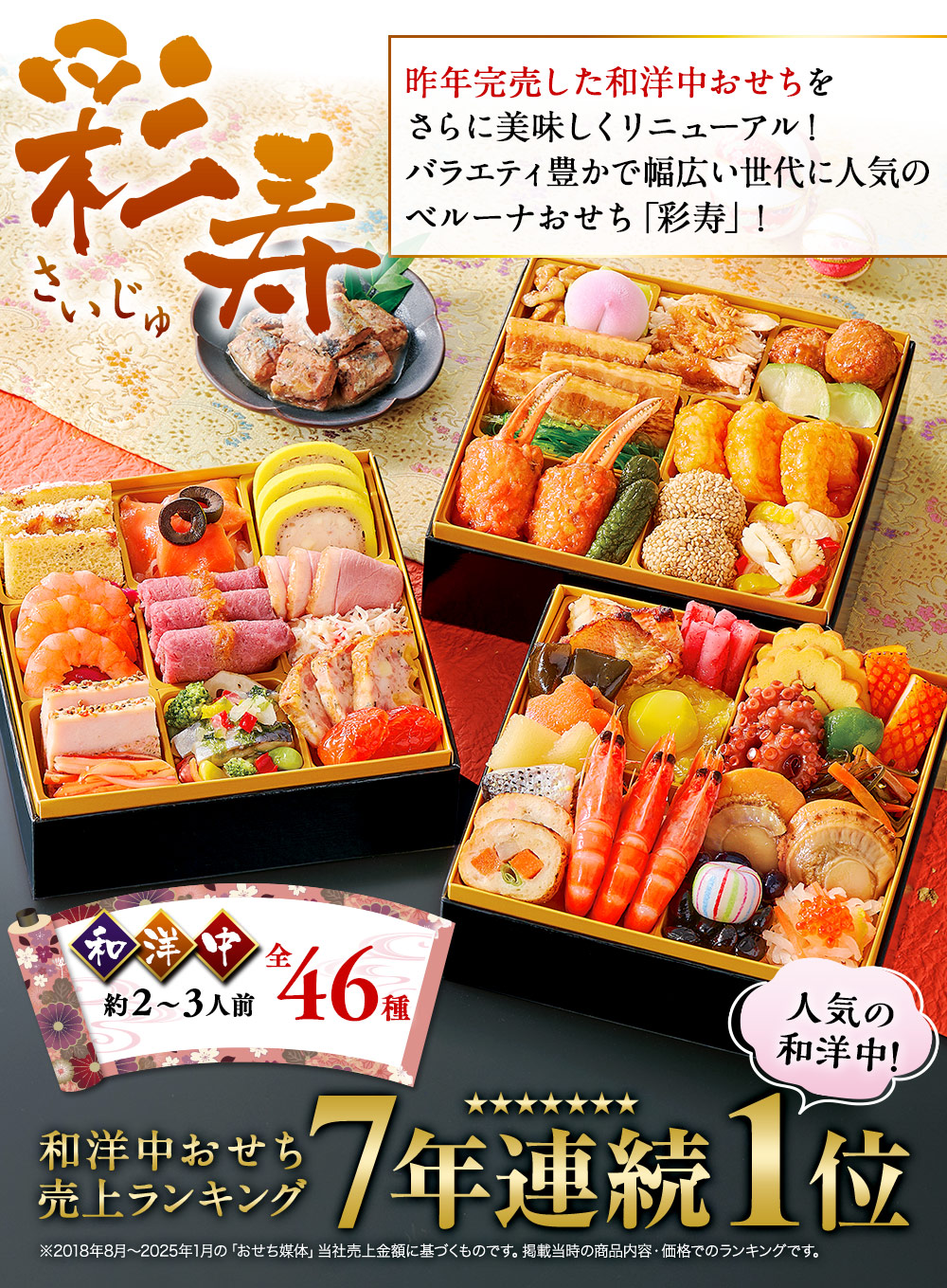 ベルーナオリジナルおせち彩寿