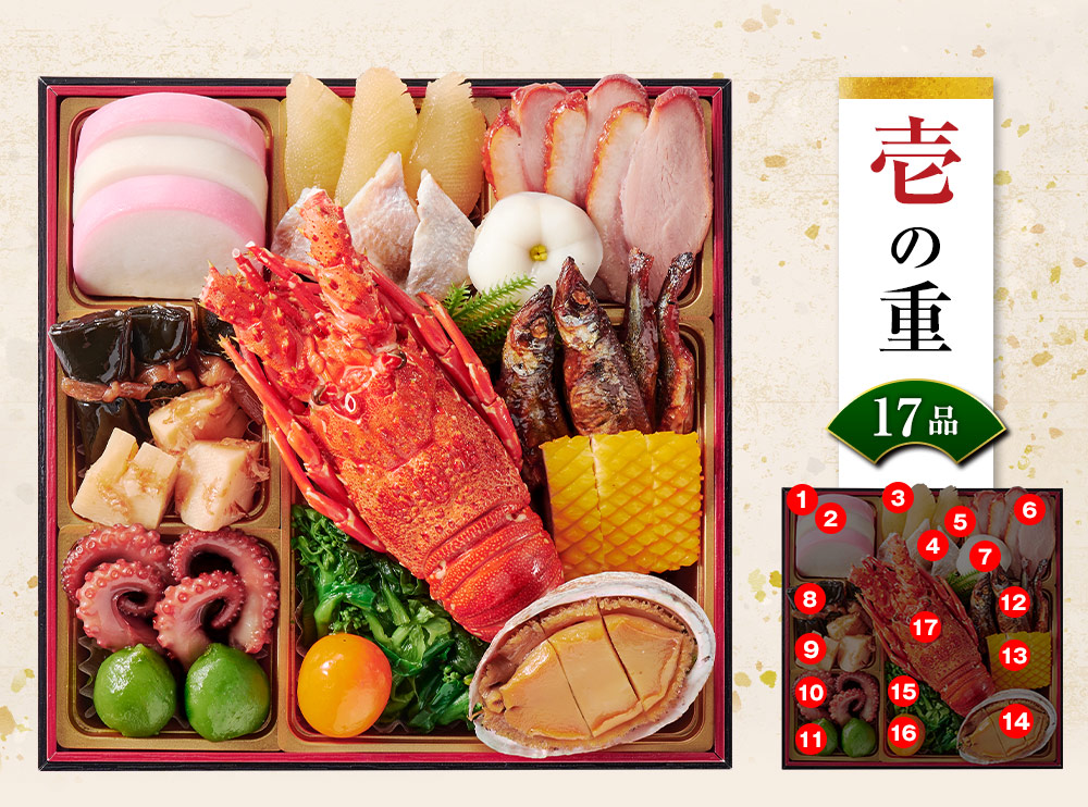 おせち結 一の重のお品書き