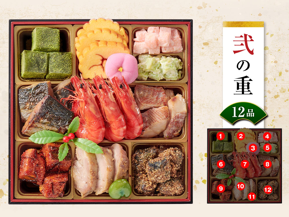 おせち結 二の重のお品書き