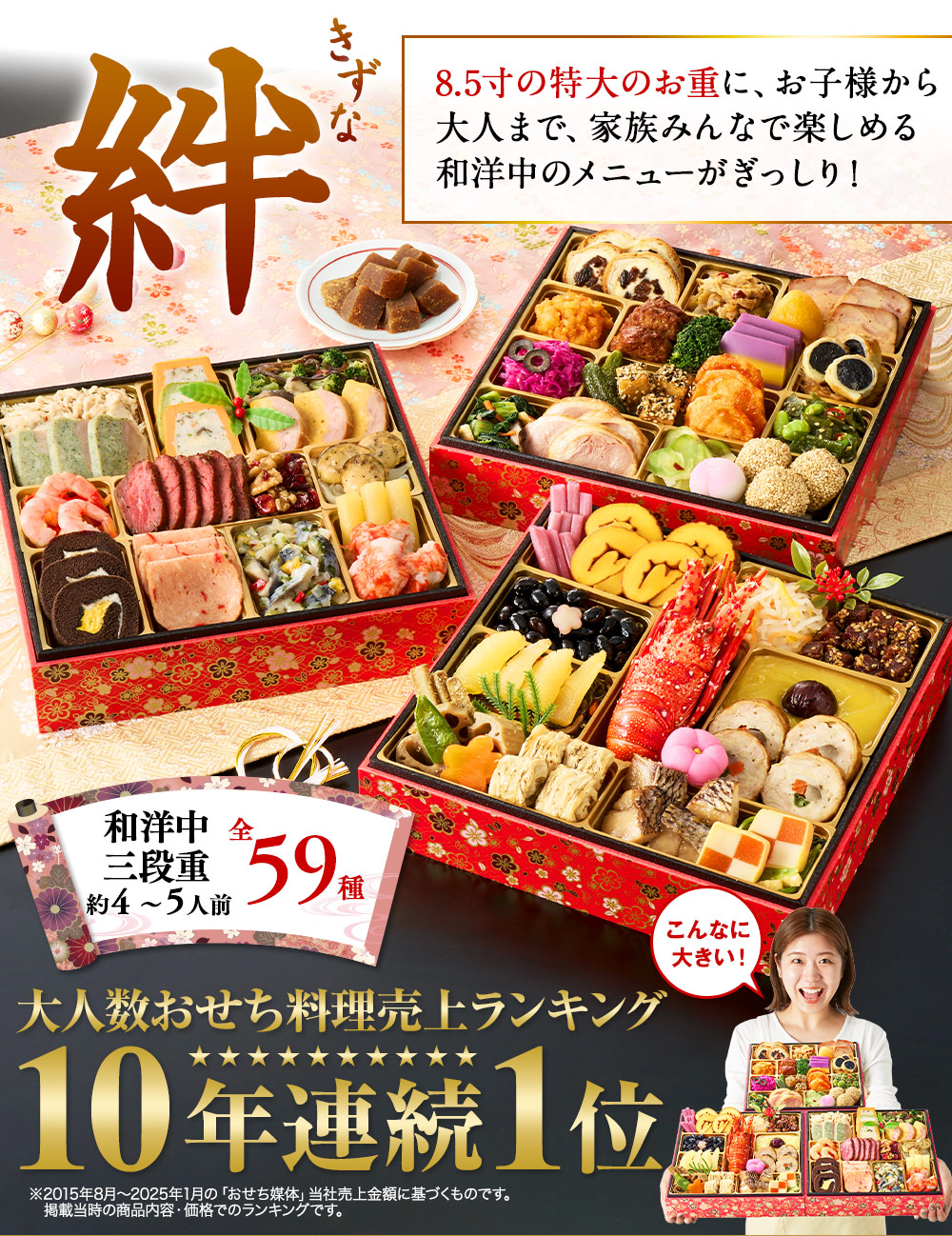 ベルーナオリジナルおせち結