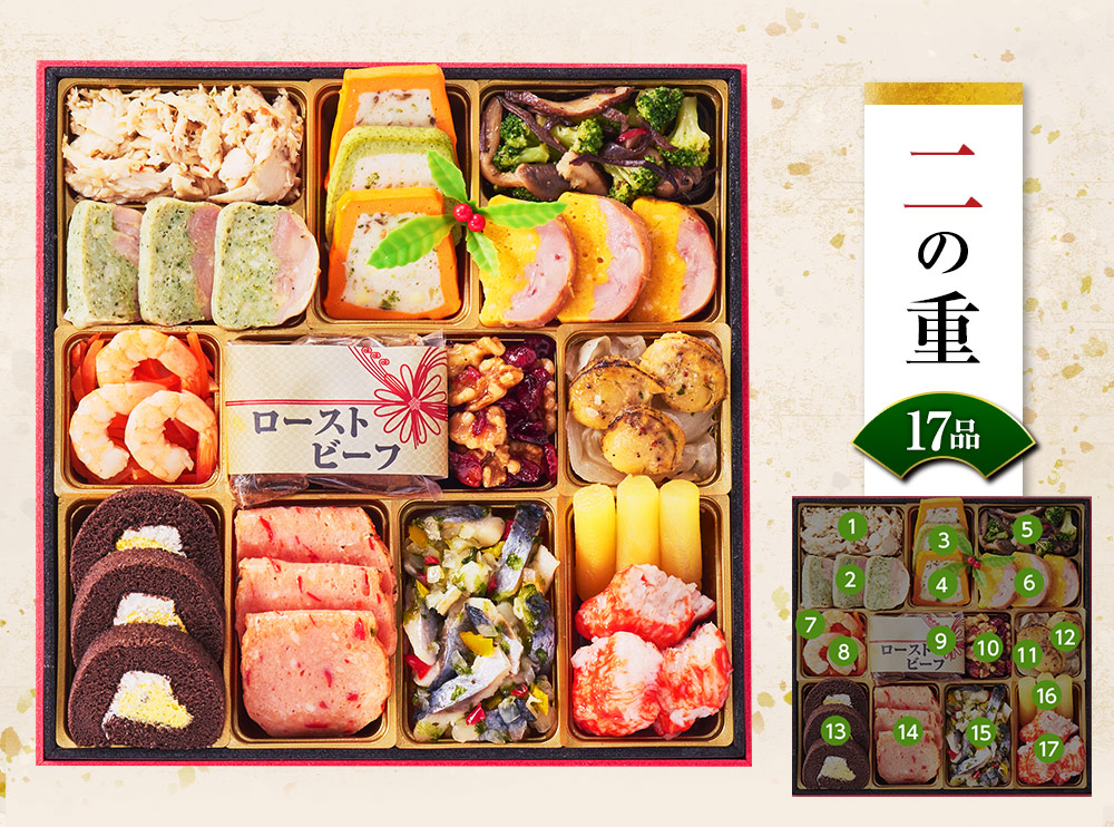 おせち絆 二の重のお品書き