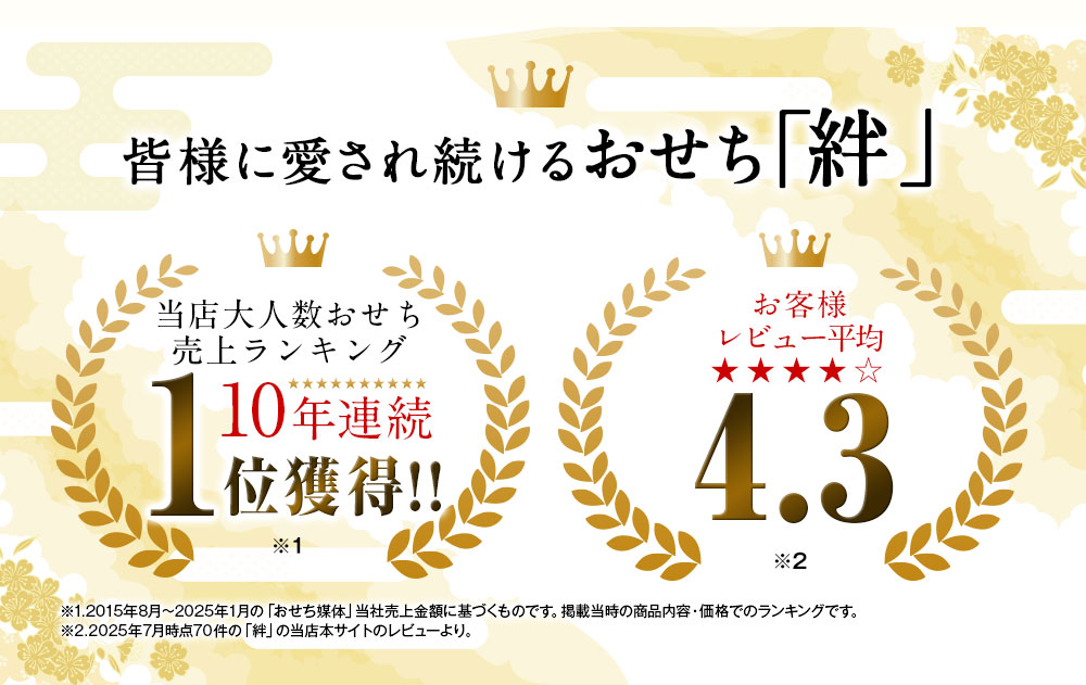 当店大人数おせち売上ランキング10年連続１位