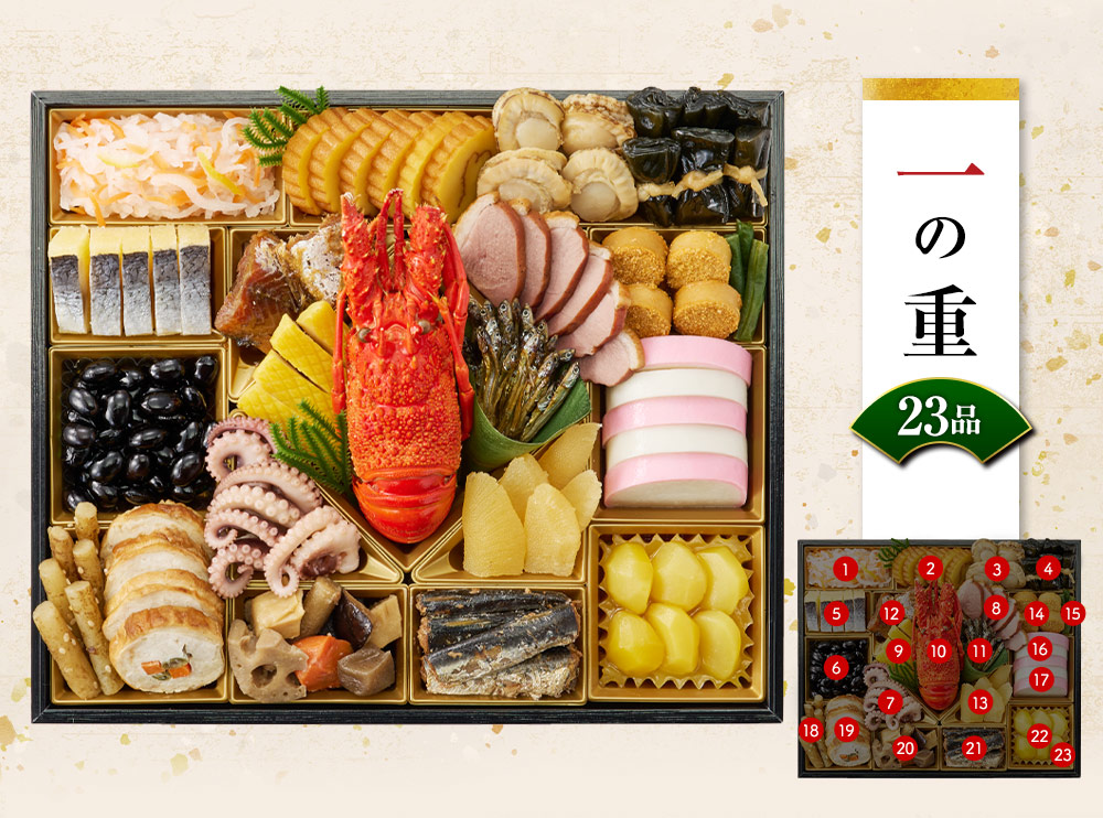 おせち弥栄の籠 一の重のお品書き