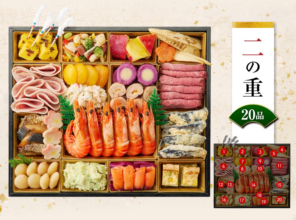 おせち弥栄の籠 二の重のお品書き