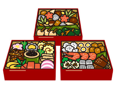 冷凍おせちの解答方法3