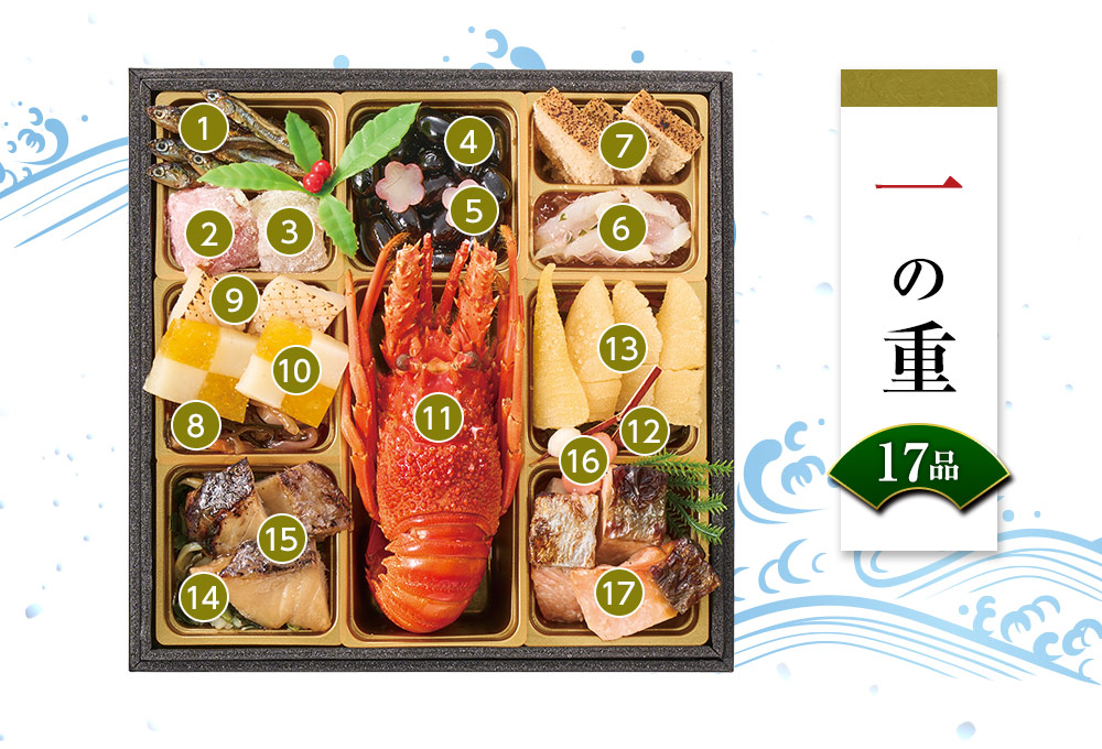 おせち結 一の重のお品書き