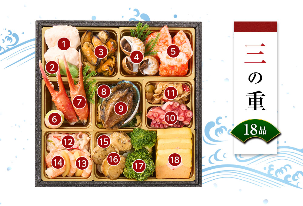 おせち結 三の重のお品書き