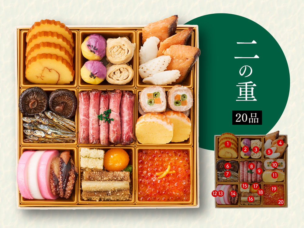 おせち稀翠 二の重のお品書き