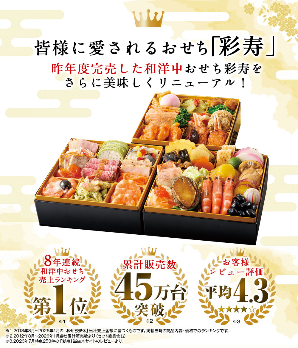 おせち彩寿