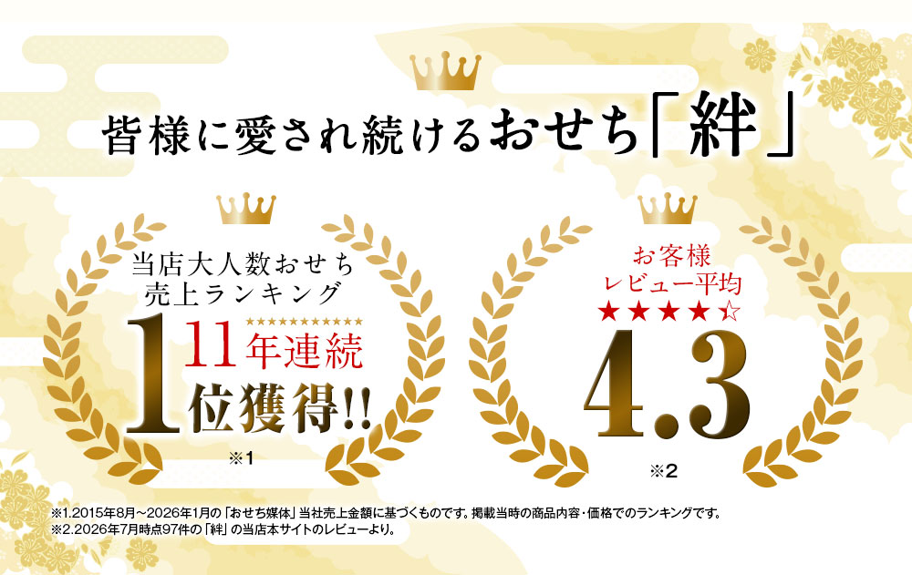 当店大人数おせち売上ランキング11年連続１位