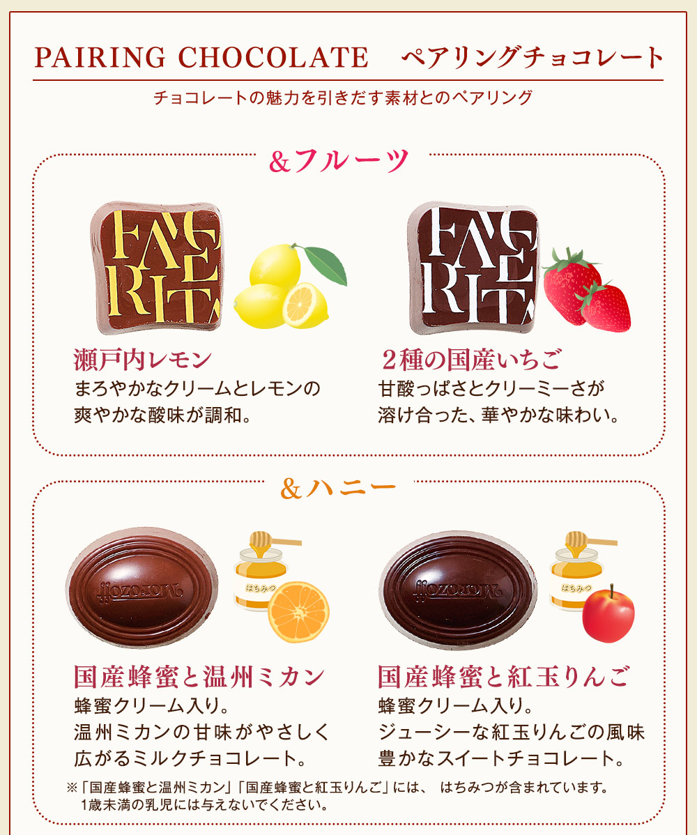 ペアリングチョコ