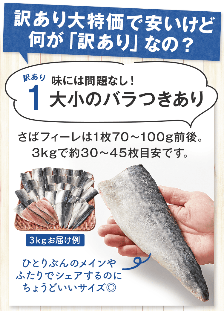 訳あり1　大小のバラつきあり