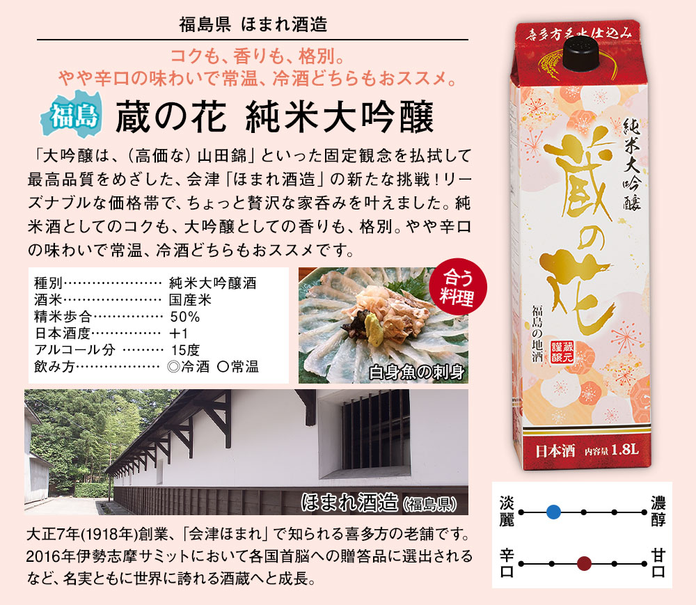 蔵の花　純米大吟醸