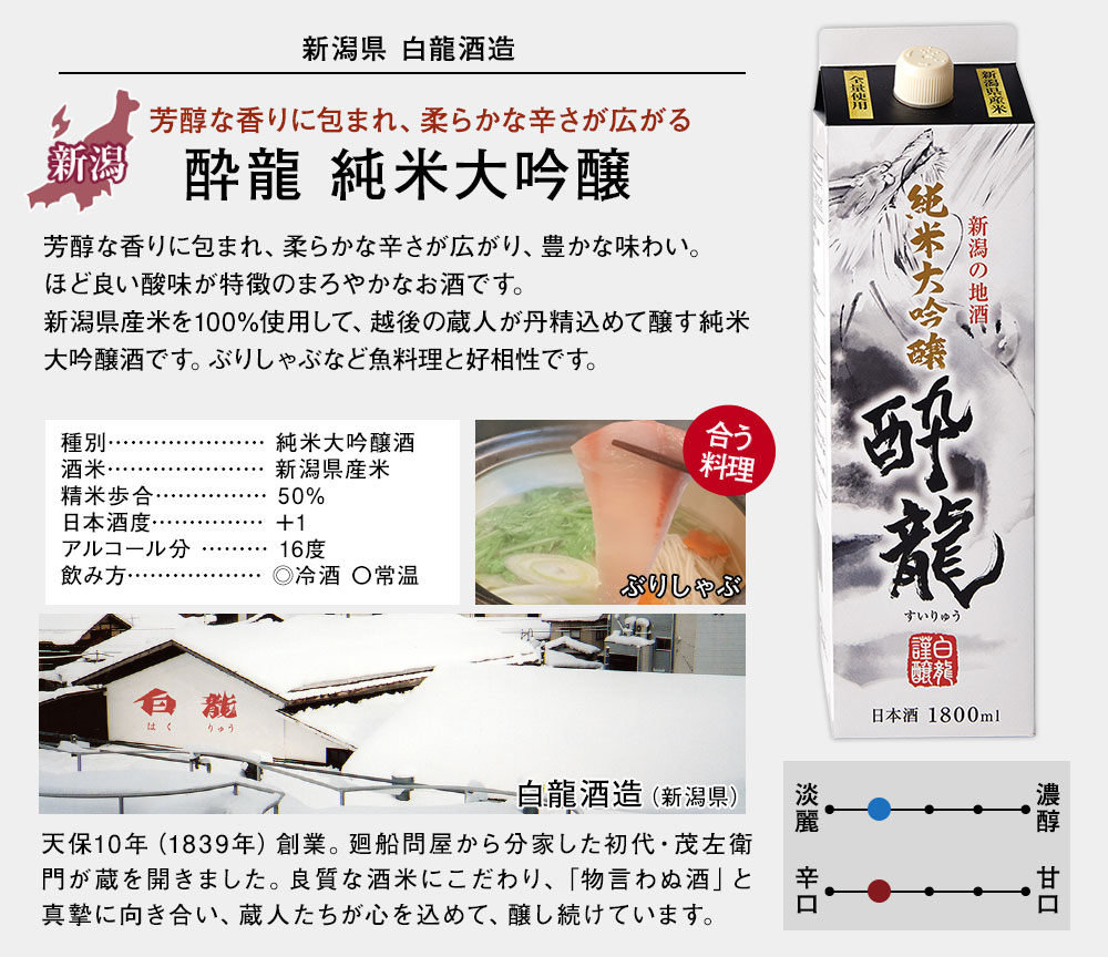 酔龍 純米大吟醸