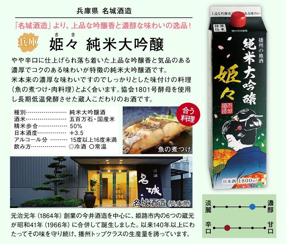 純米大吟醸　姫々