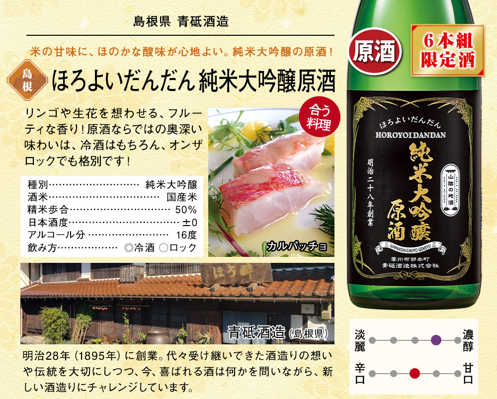 ほろ酔いだんだん 純米大吟醸 原酒