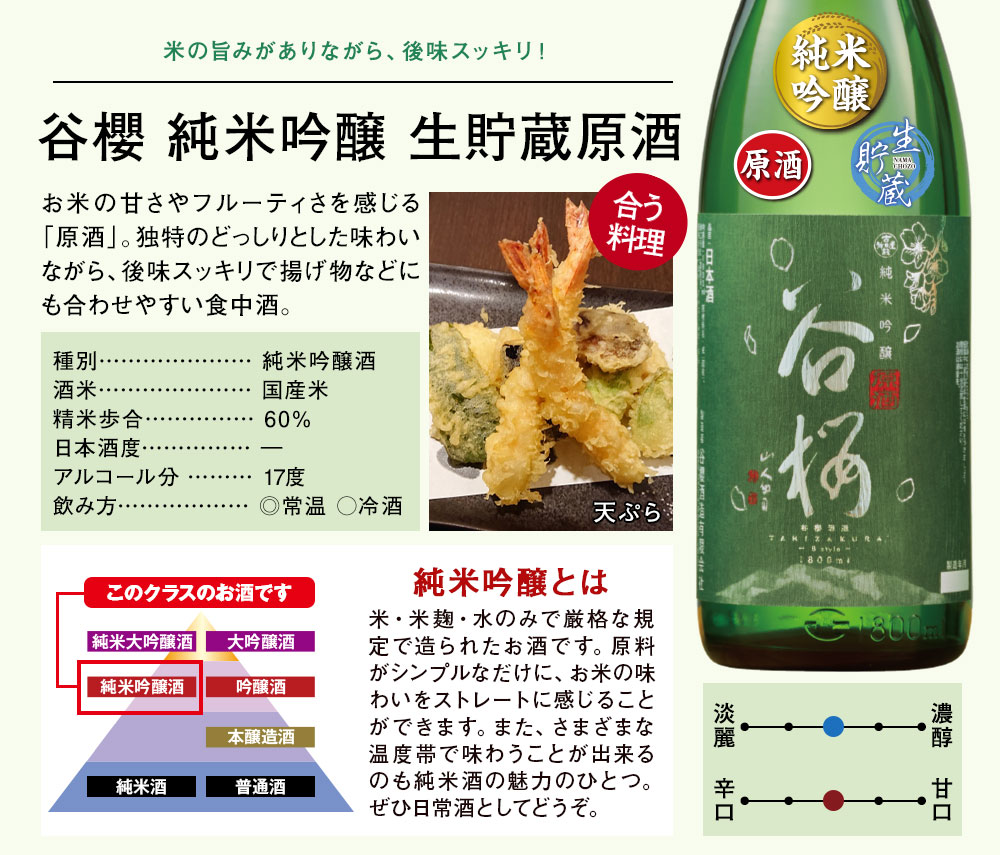 谷櫻　純米吟醸　生貯蔵原酒