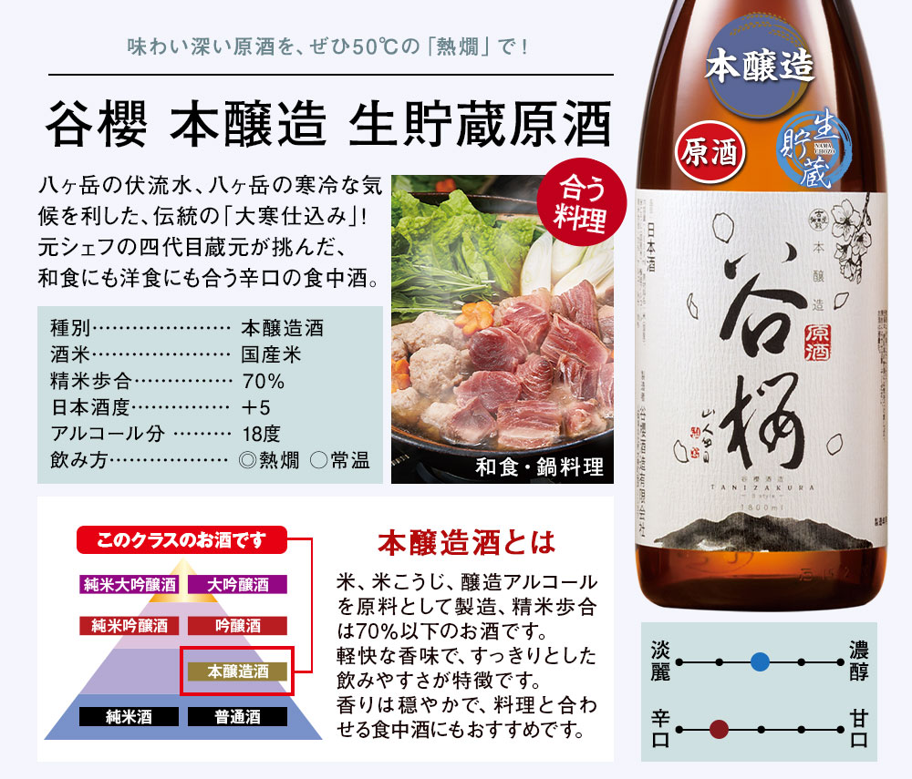 谷櫻　本醸造　生貯蔵酒