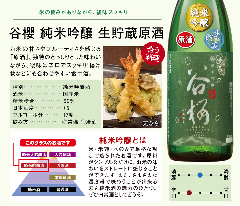 谷櫻　純米吟醸　生貯蔵原酒