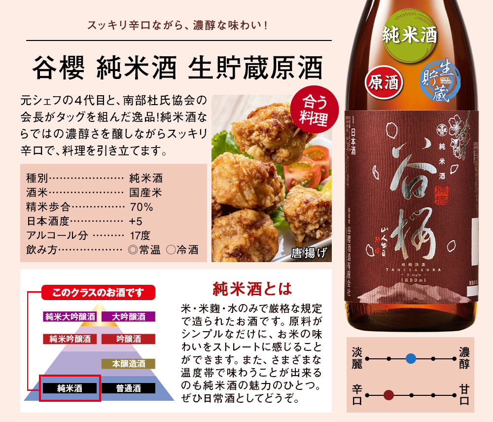 谷櫻　純米酒生貯蔵原酒