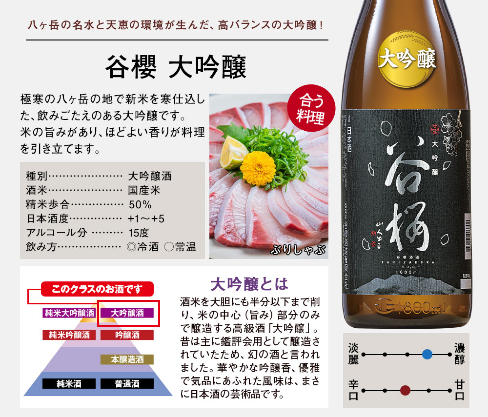 谷櫻　大吟醸