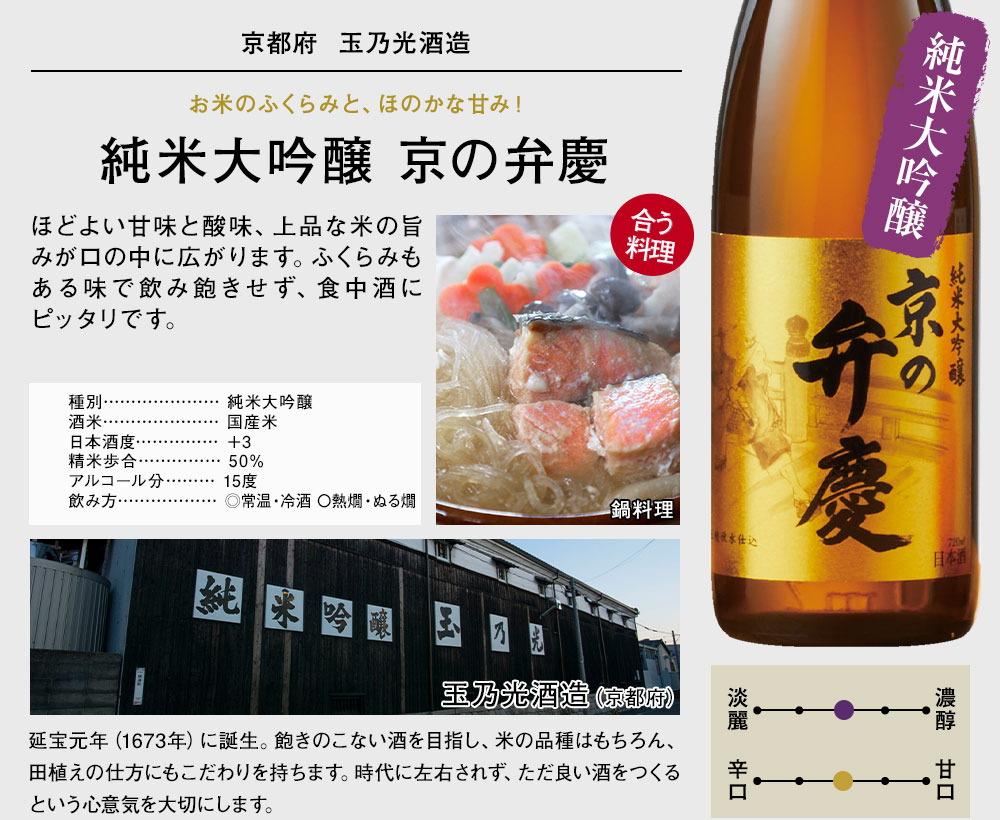 越中屋　純米大吟醸