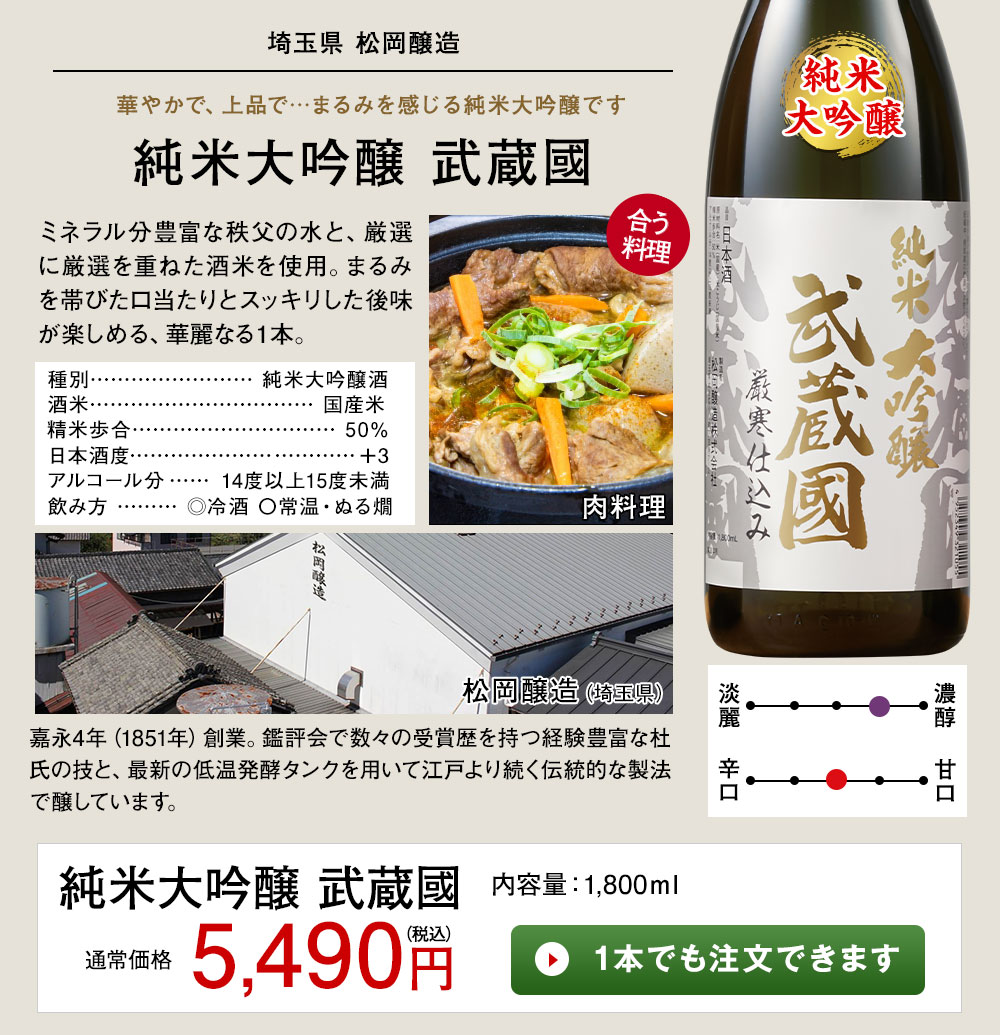 純米大吟醸 武蔵國 1本でも注文できます