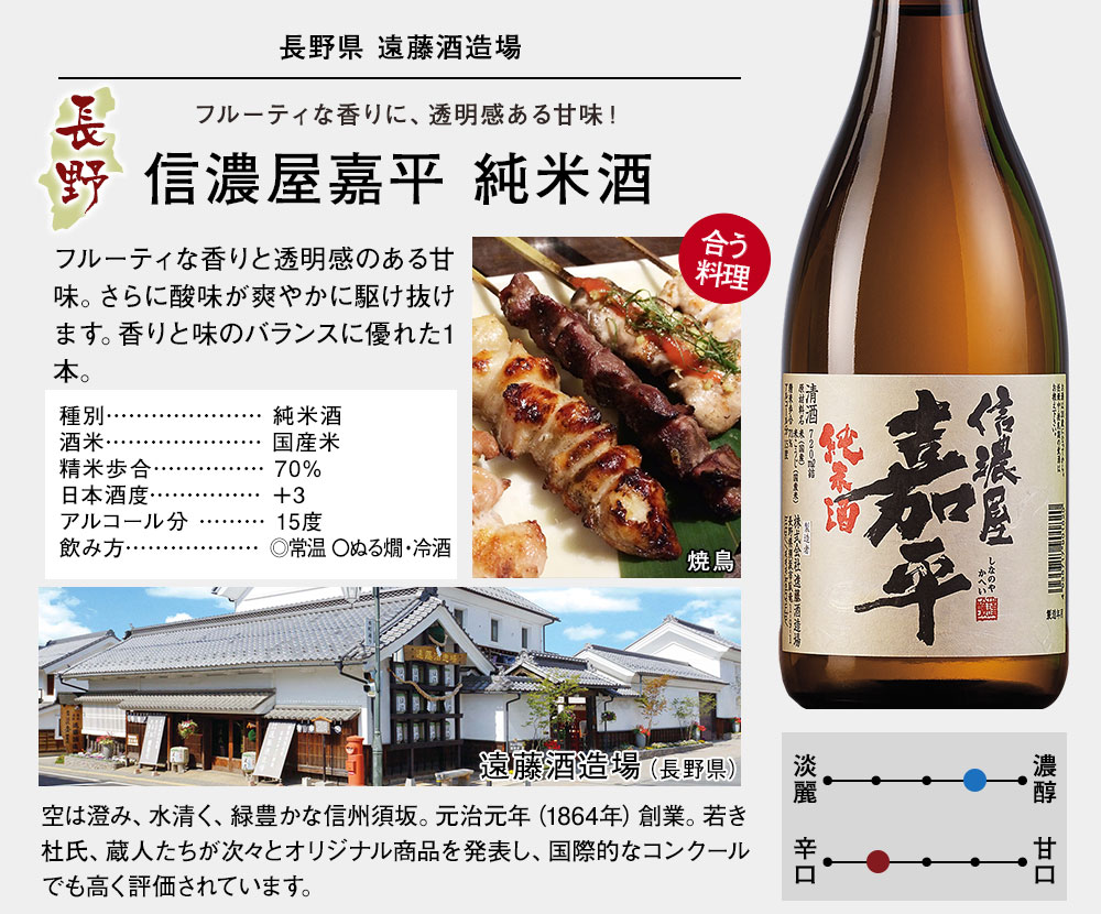 信濃屋嘉平 純米酒