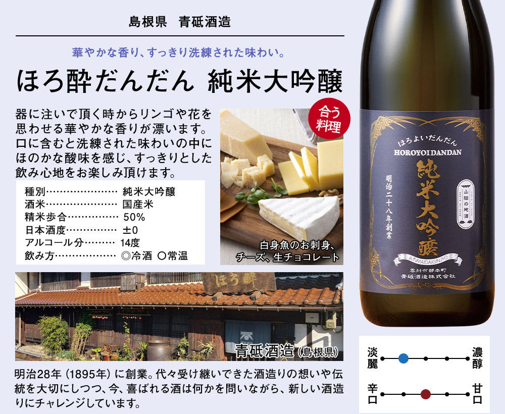 ほろ酔いだんだん　純米大吟醸