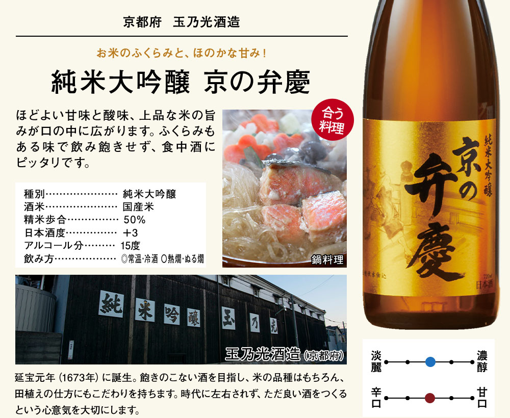 京の弁慶　純米大吟醸