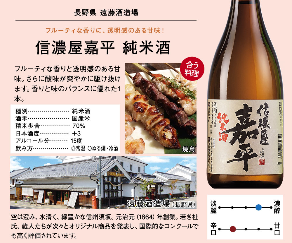 信濃屋嘉平　純米酒 純米酒 1本でも注文できます