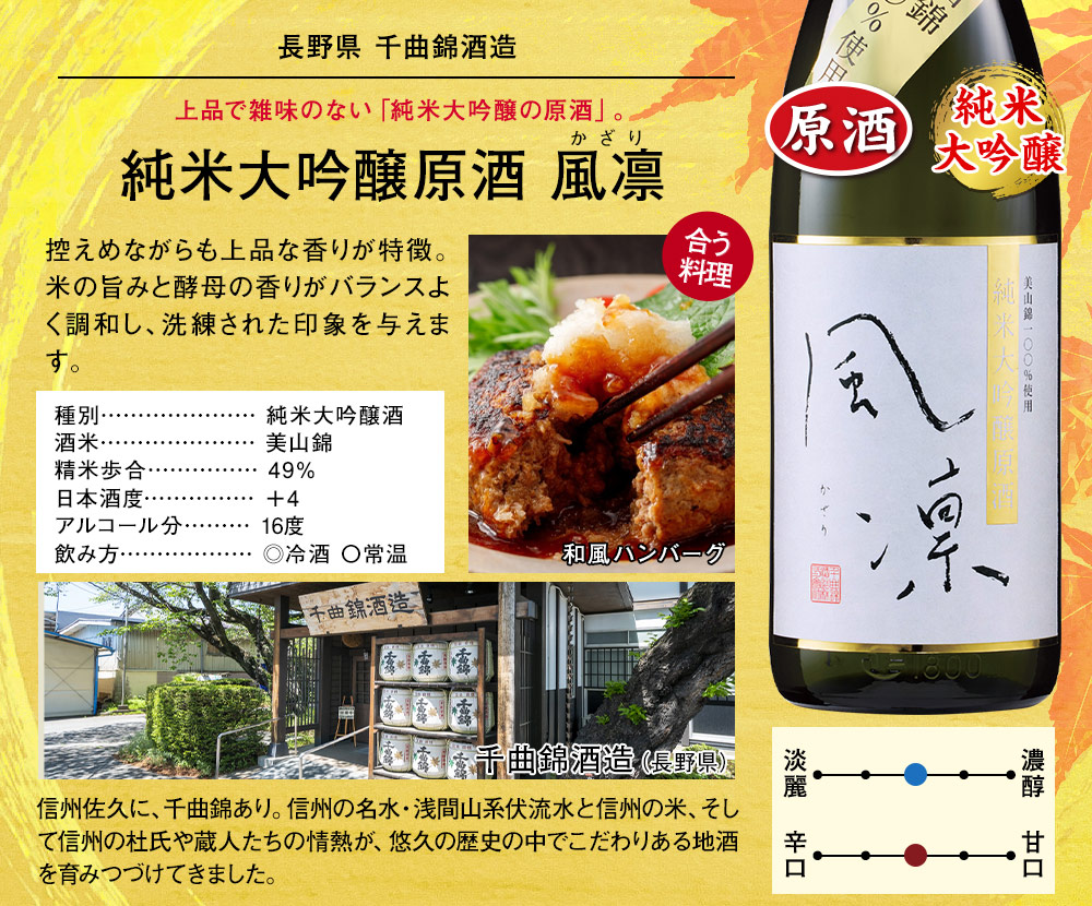 純米大吟醸原酒 風凛