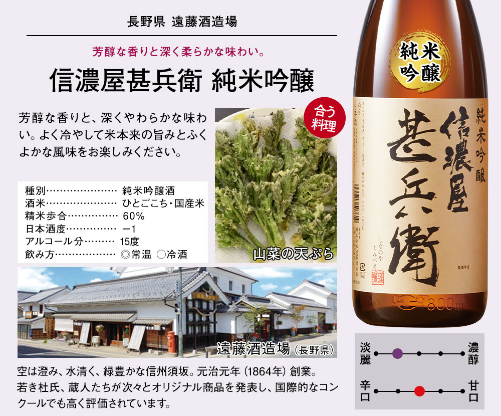 信濃屋甚兵衛 純米吟醸