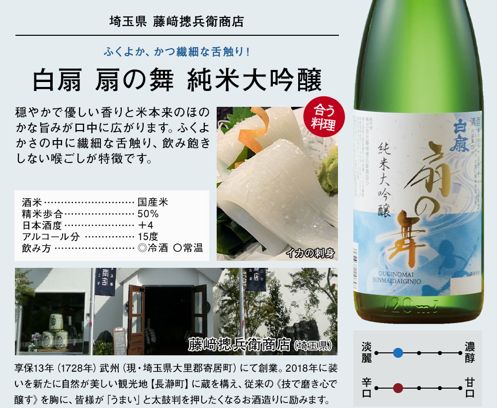 白扇 扇の舞 純米大吟醸