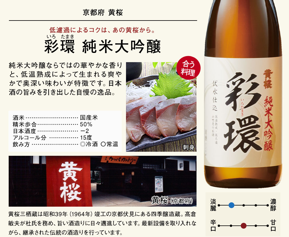 彩環 純米大吟醸