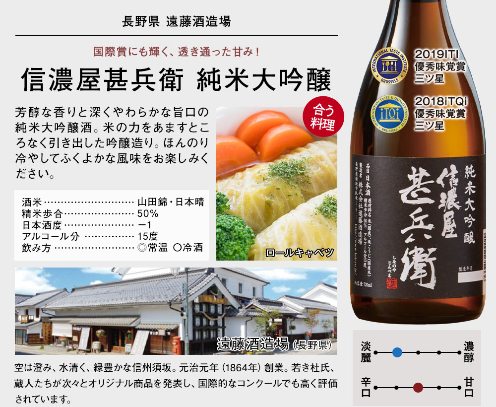 信濃屋甚兵衛 純米大吟醸