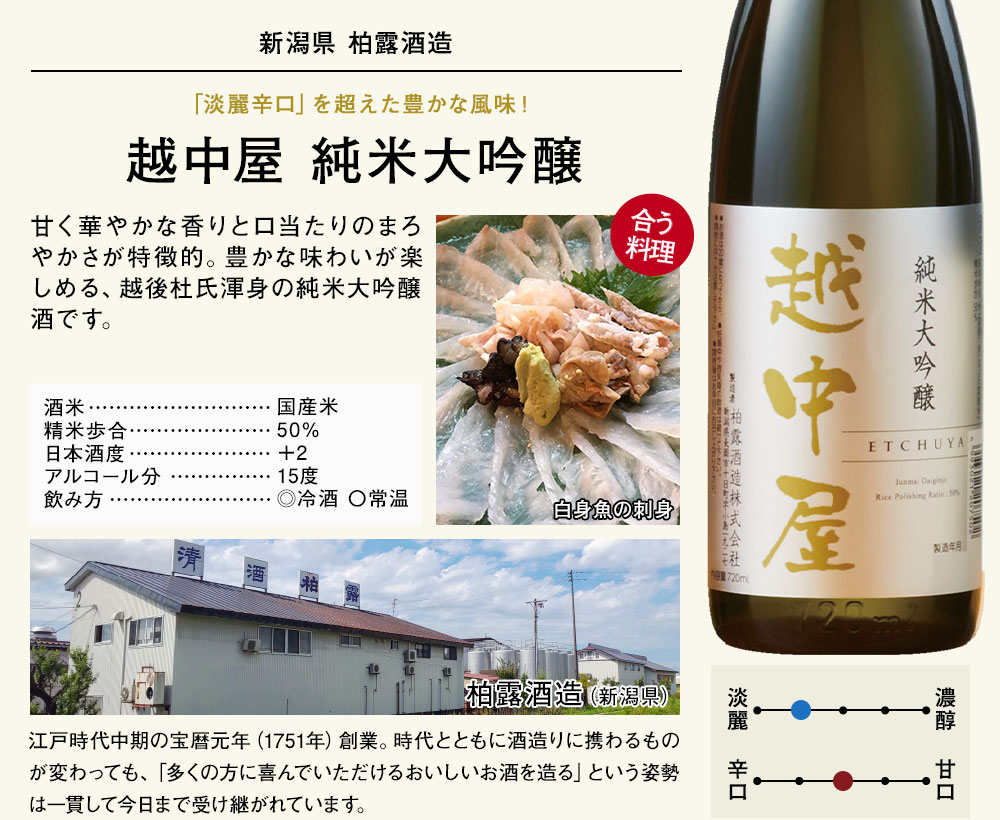 越中屋 純米大吟醸