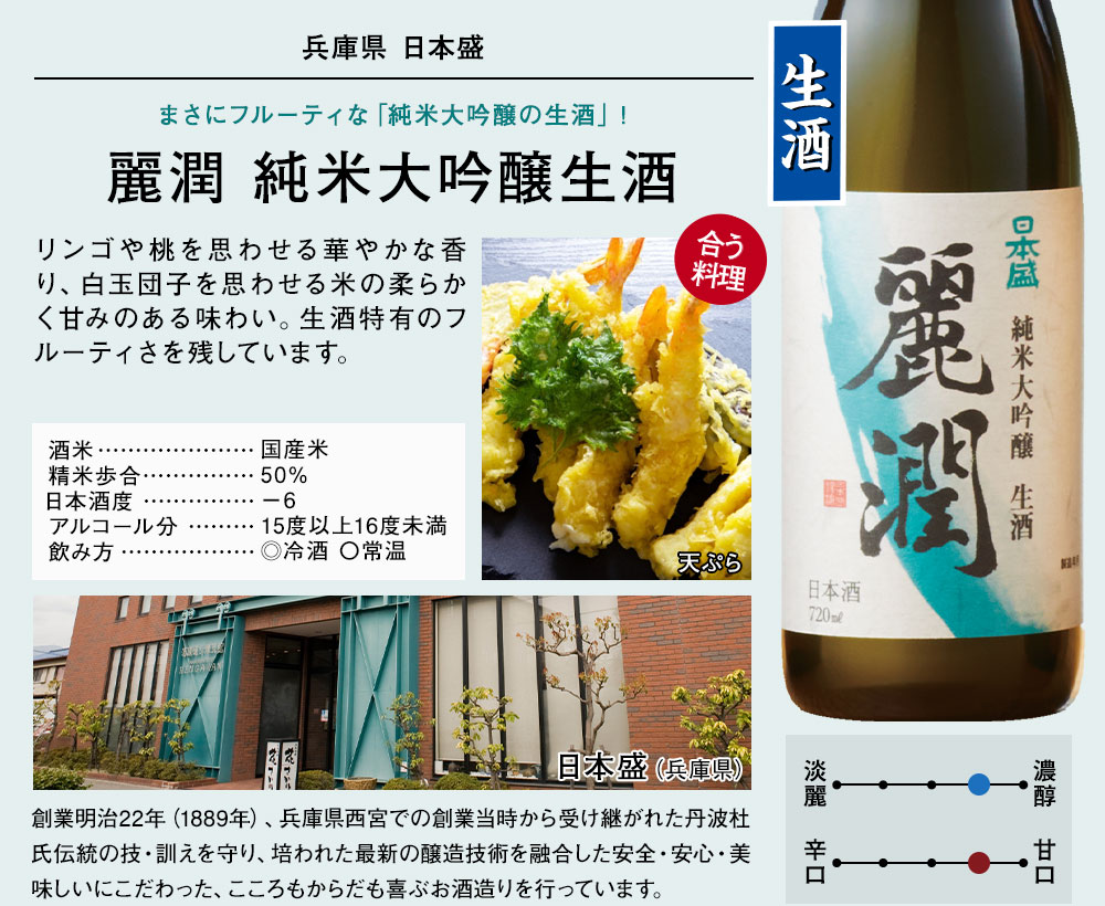 麗潤 純米大吟醸生酒