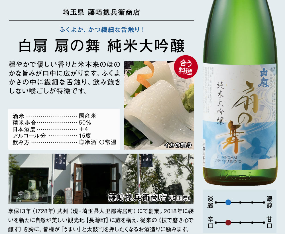 白扇　扇の舞　純米大吟醸