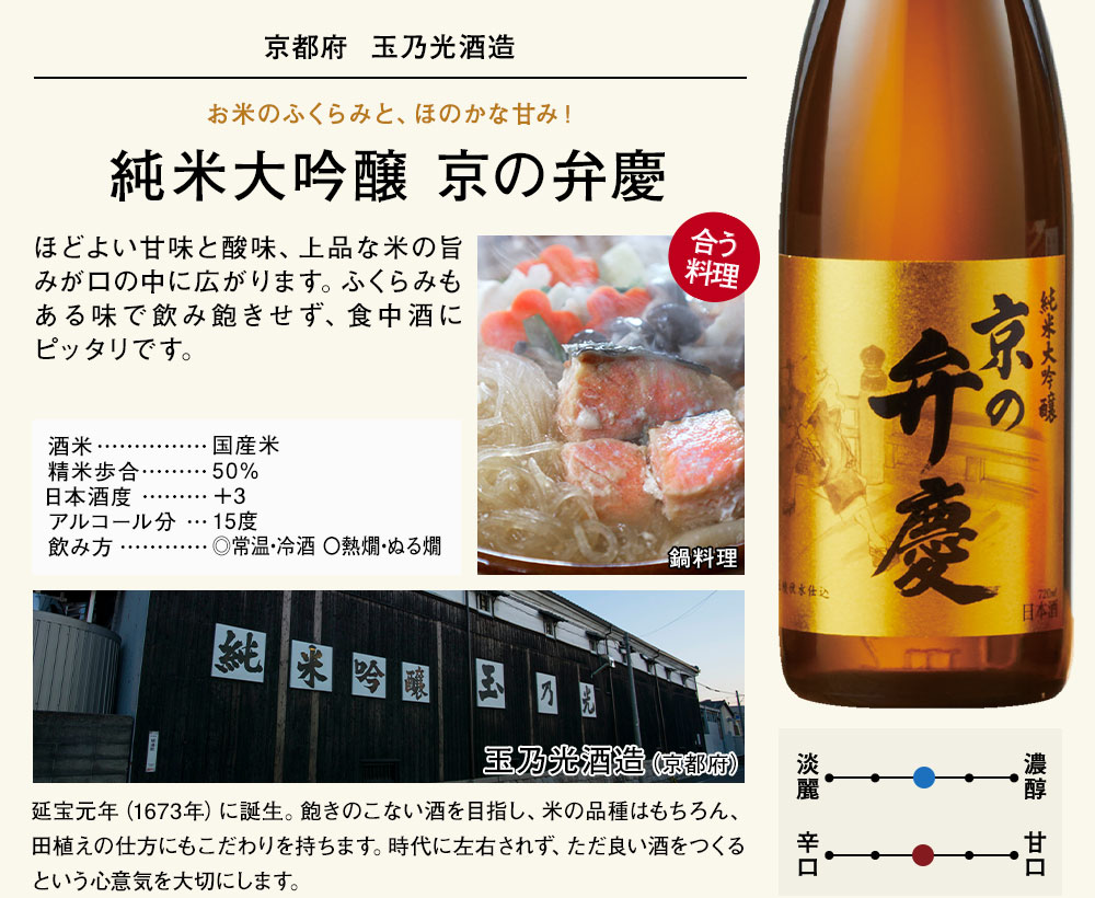 京の弁慶　純米大吟醸