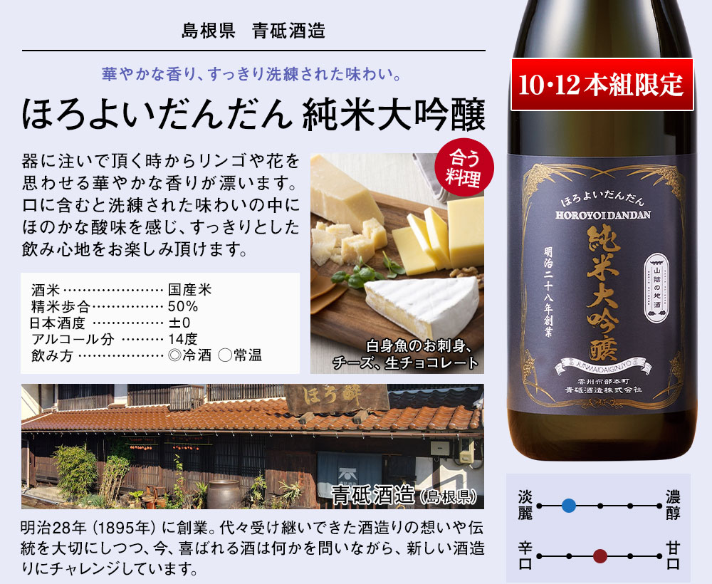 ほろよいだんだん 純米大吟醸