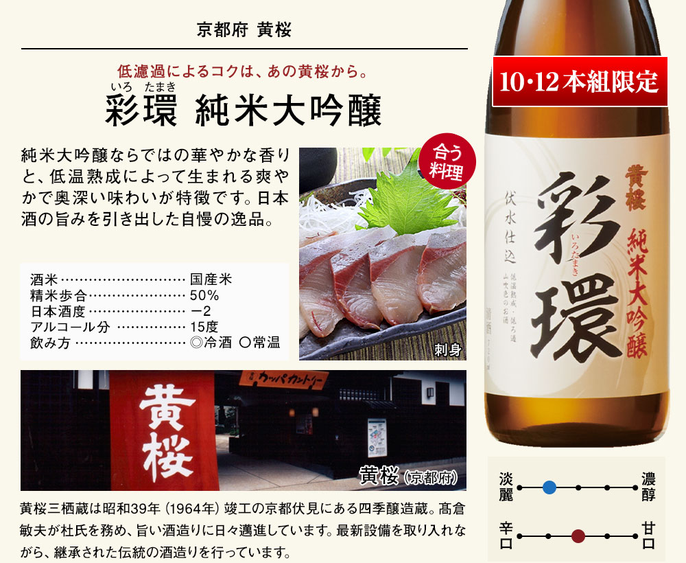 彩環 純米大吟醸